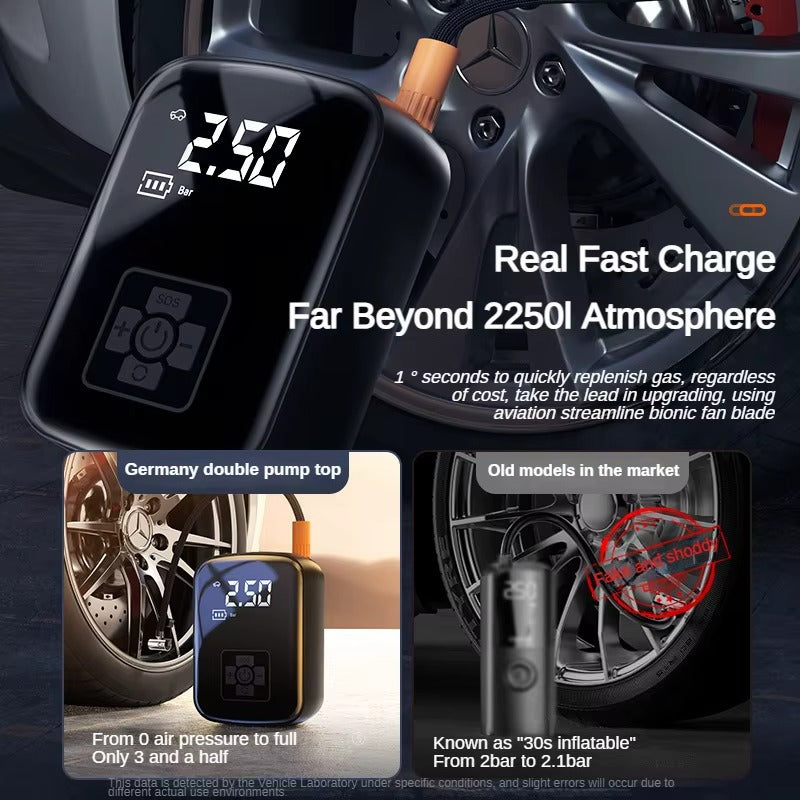 Portable 150 PSI Car Air Compressor & Tire Inflator