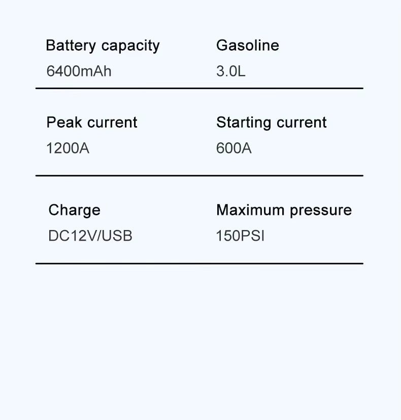 4-in-1 Portable Car Jump Starter with Air Compressor & Power Bank